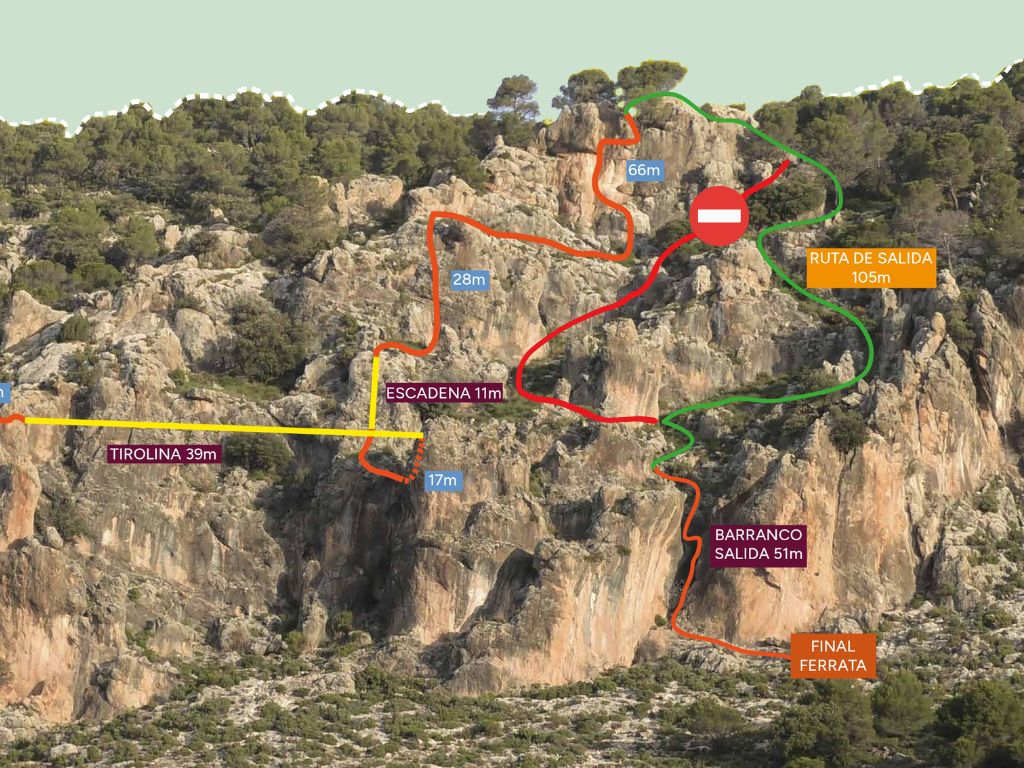 004-BAJADA-viasferratasandalucia-cambil-jaen-002