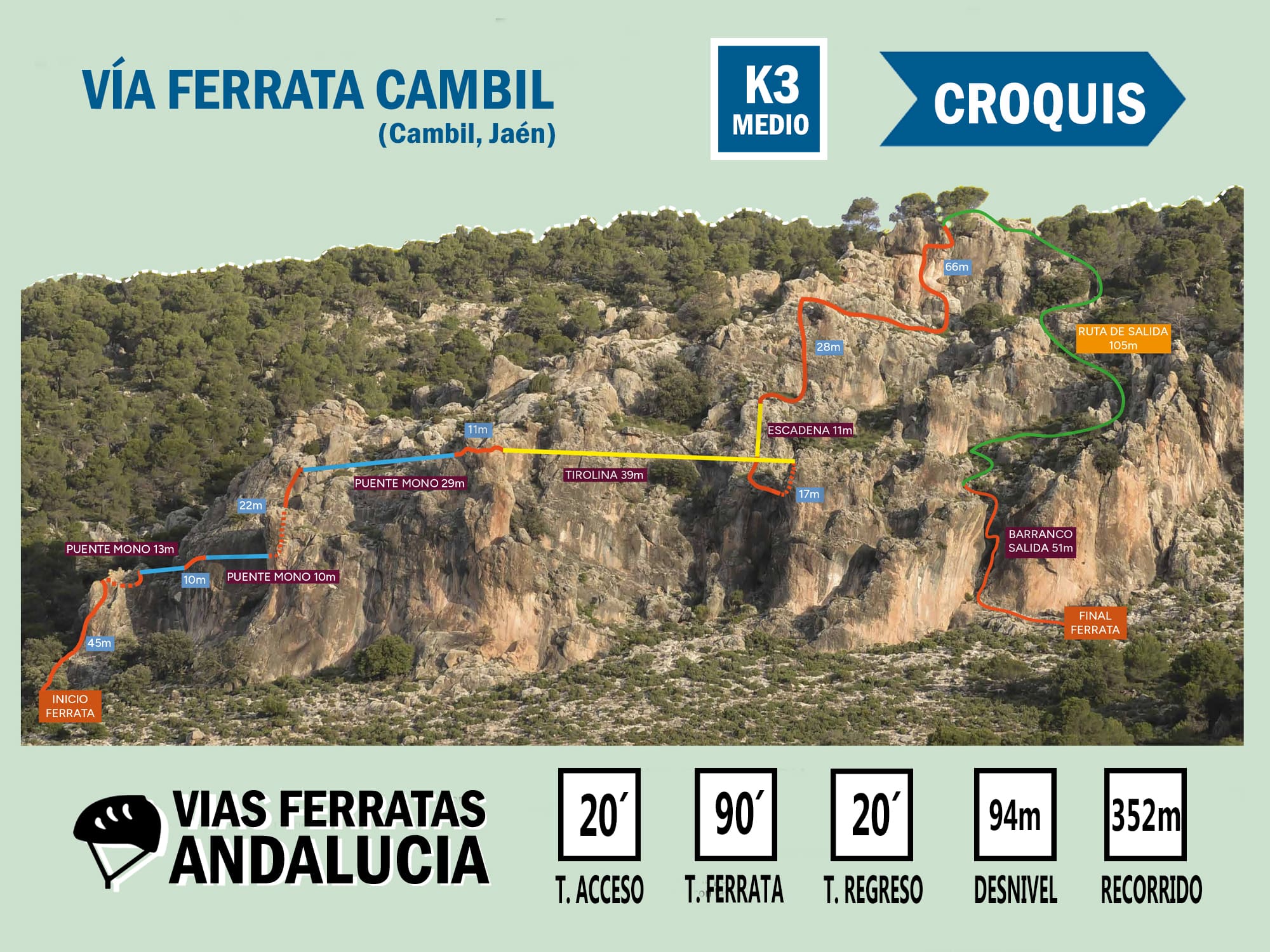 004-CROQUIS-viasferratasaandalucia-cambil-jaen-001-min