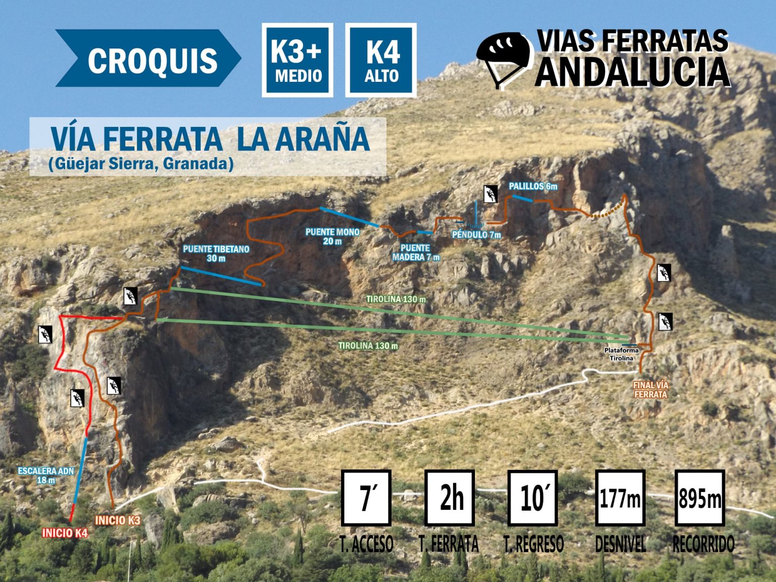 NUEVA Vía Ferrata la Araña ★ Güejar Sierra 2024